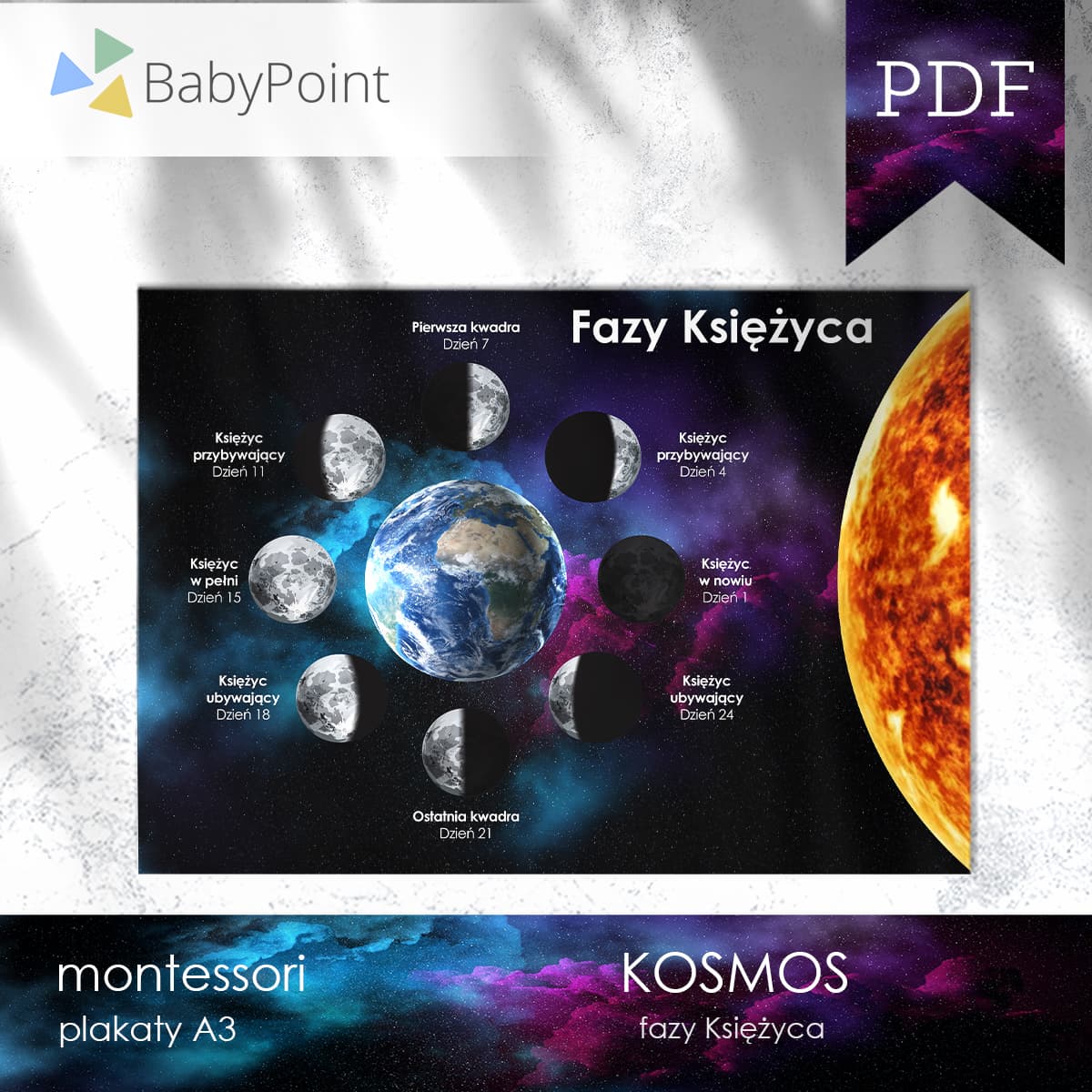 Fazy Księżyca