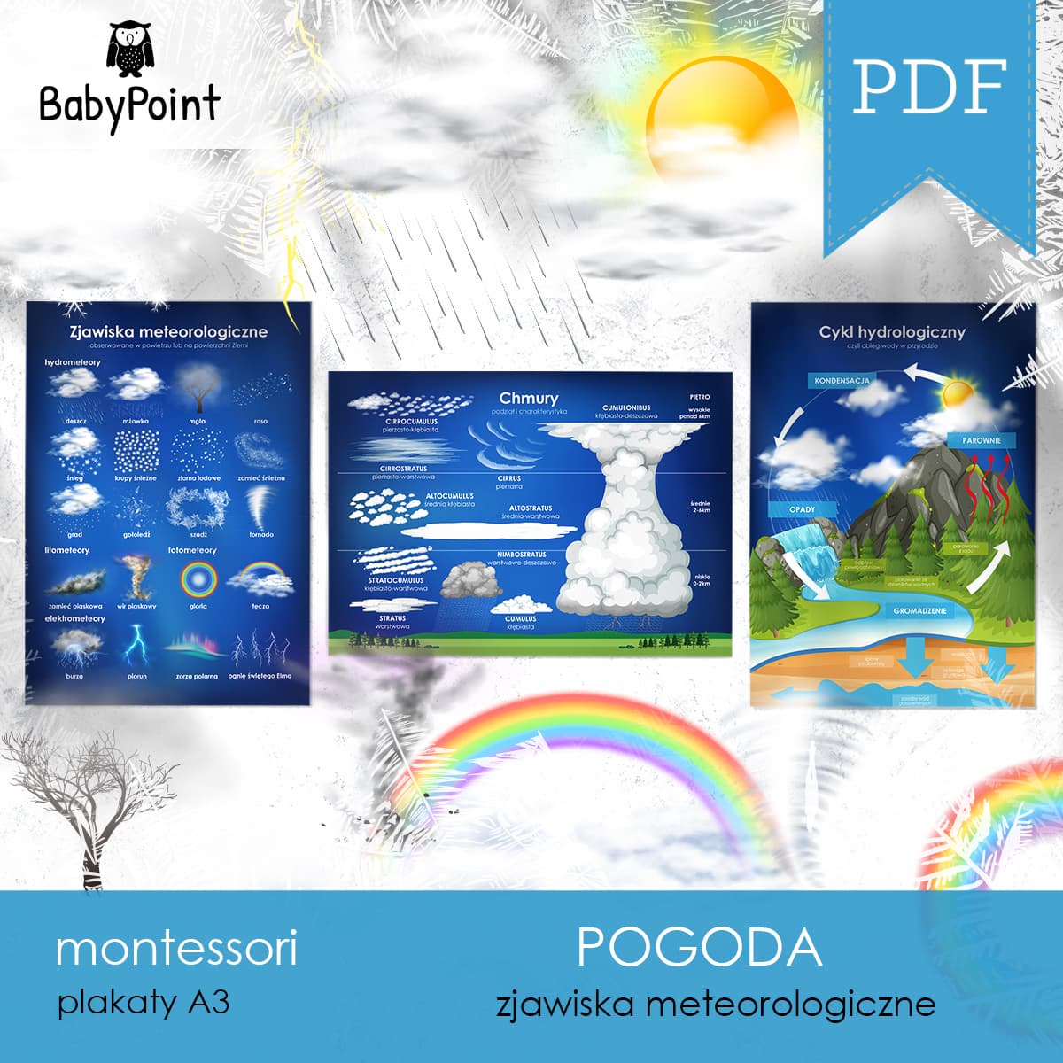 Pogoda 2