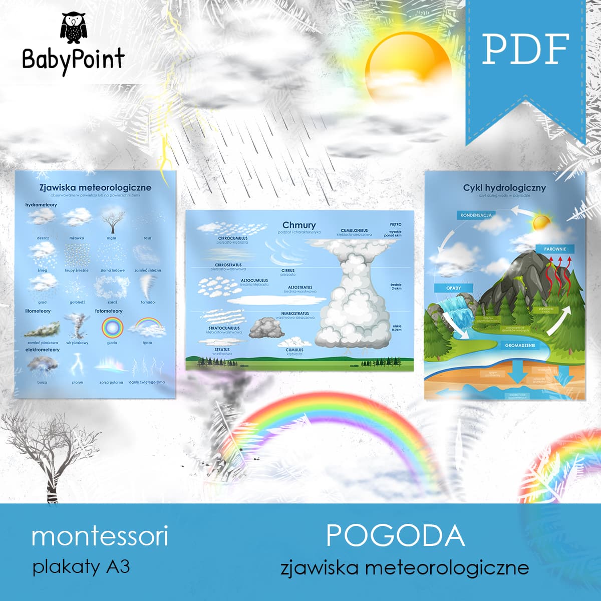 Pogoda