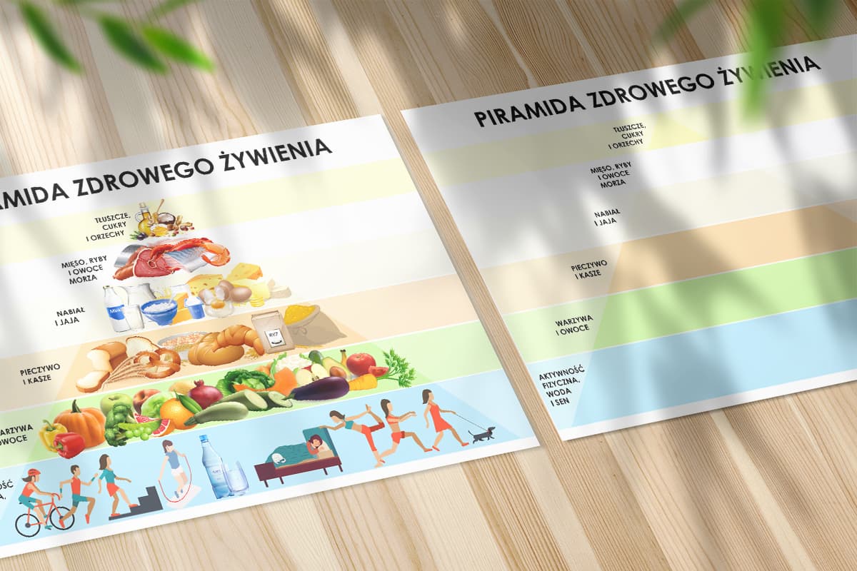 Piramida zdrowego żywienia 2