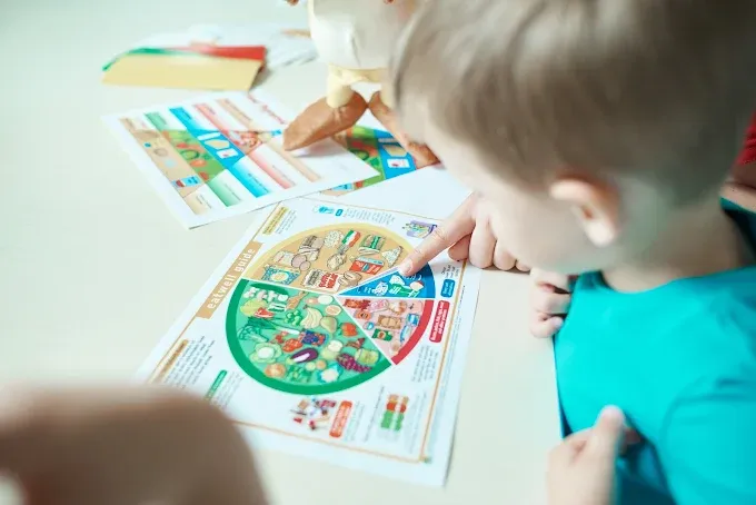Zdjęcie placówki: KIDS&Co.